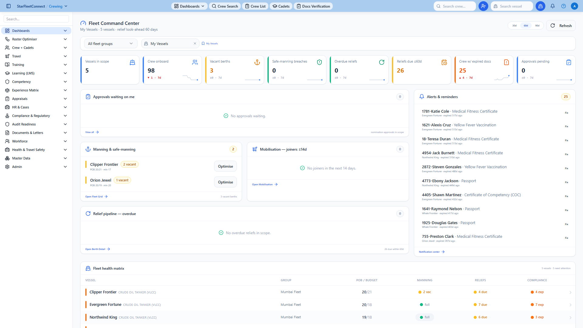 StarFleetConnect Fleet Command Center dashboard